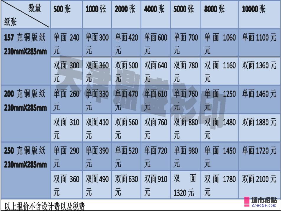 天津市和平区人口_天津市地图(点击查看大图)-天津(3)