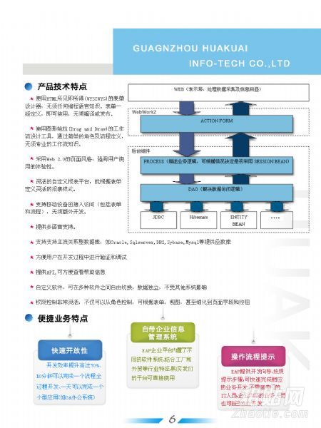 广州华快信息科技有限公司-企业管理软件定制